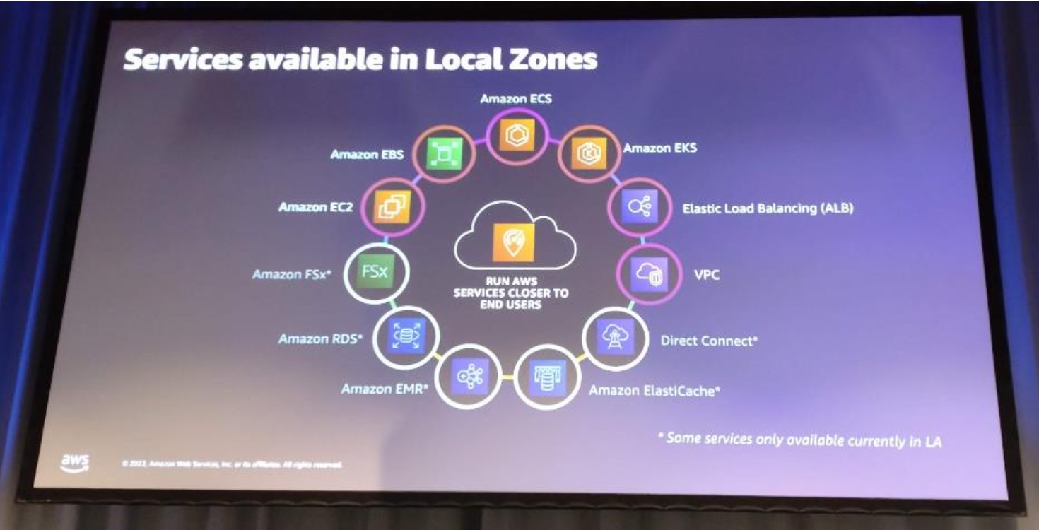 Figure 3: Local Zones offer core services