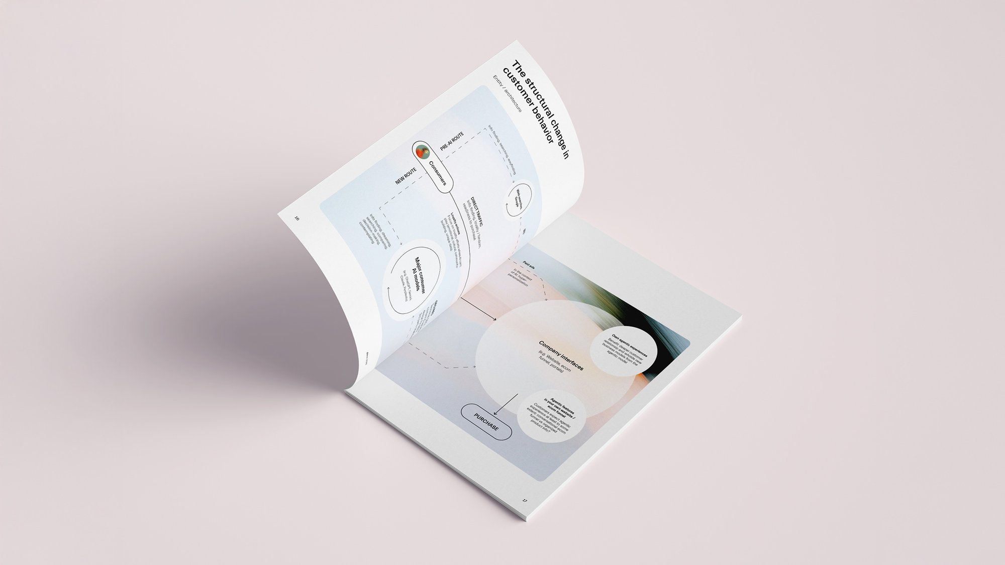 CX_whitepaper-spread2