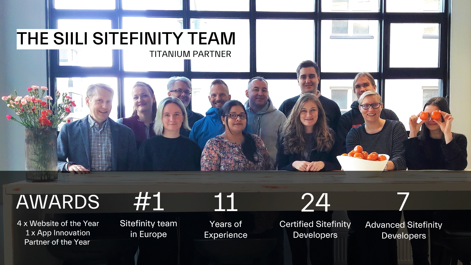 SiiliSitefinityTeam SiiliSitefinityTeam